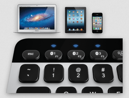 wireless apple ipad keyboard